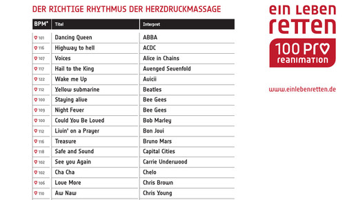 herzdruckmassage beats ein leben retten