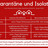 Wer muss noch in Quarantäne?
