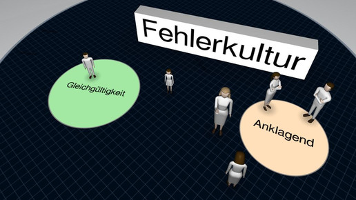 Fehlerkultur delightex coaching screenshot