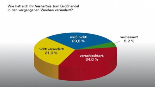 0004-1294917182 9700