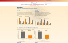 Abb 2 Screenshots Fachbereich