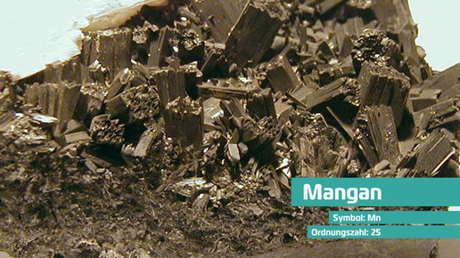 25 mangan mn thomas witzke