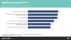 Pro und Contra Apotheke