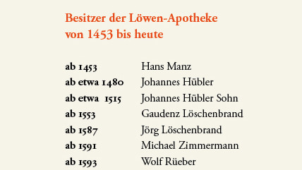 besitzer 1453-1593 loewenapo ulm reinhold armbruster-mayer