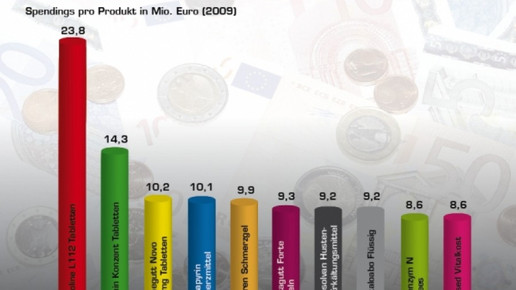 0002-1283530436 8525