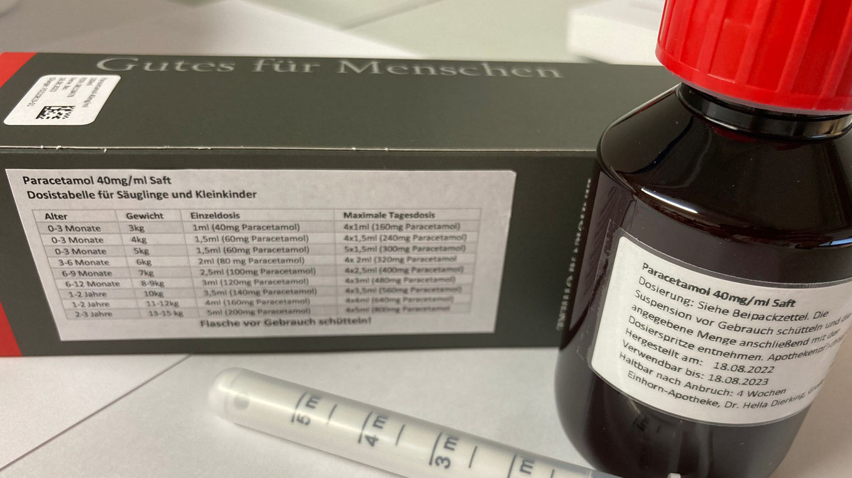ParacetamolRezeptur Auf Dosierung achten APOTHEKE ADHOC