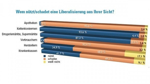 0002-Redaktion3729 f23643