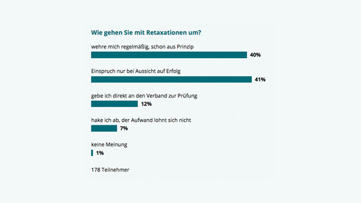 umfrage170214 reatx aa