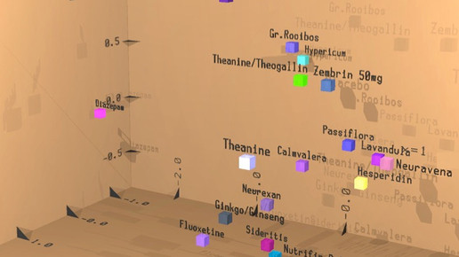 Hevert-Diskriminanz-2017 Professor Dr. Wilfried Dimpfel