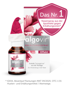 Abbildung algovir® Erkältungsspray