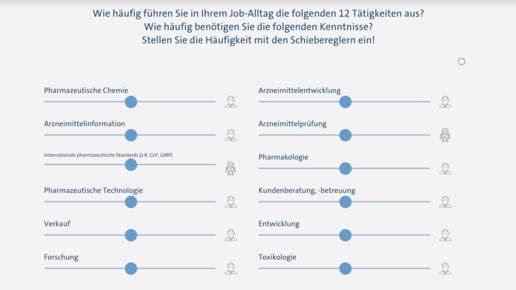 jobfuturomat ard apotheker4 scs