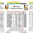 Canoma verschickt Sonderangebot
