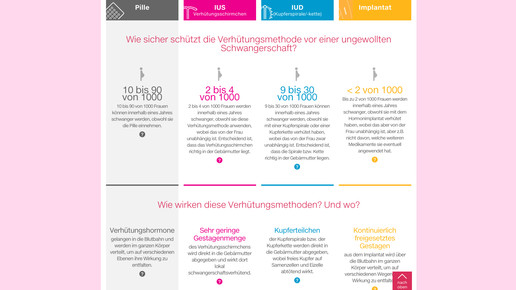 jenapharm 05 screenshot