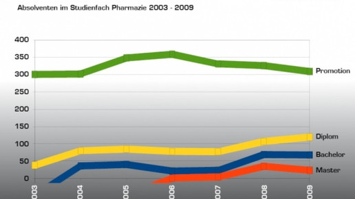 0003-1288945620 9094