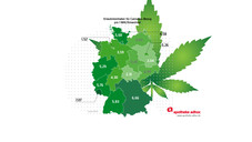 High auf Rezept – oder ohne