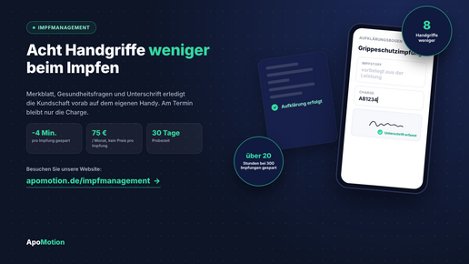 “Dunkle Grafik mit Headline, drei Kennzahlen (-4 Min., 75 €, 30 Tage), Dokument- und Smartphone-Mockup sowie der Bubble „über 20 Stunden bei 300 Impfungen gespart” und Link zur Website.” 