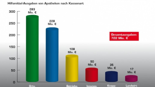 0002-1292839384 9532