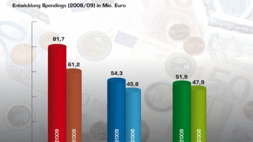 0004-1283530629 8527