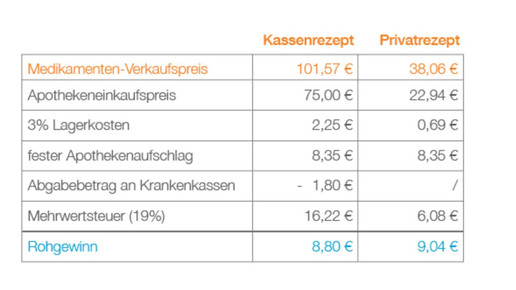 140923 apomundo-rx-boni4
