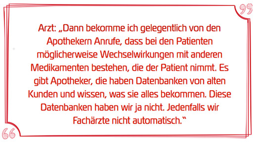 arzt-apotheker-kommunikation-tafel6