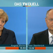 Umfrage: Merkel war besser
