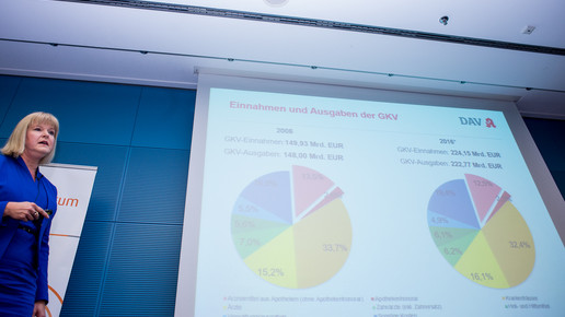 dav wifo 17 korf7Domma