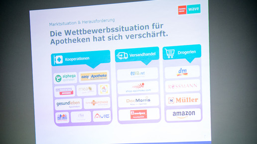 pharma privat1703 praesentation4 domma