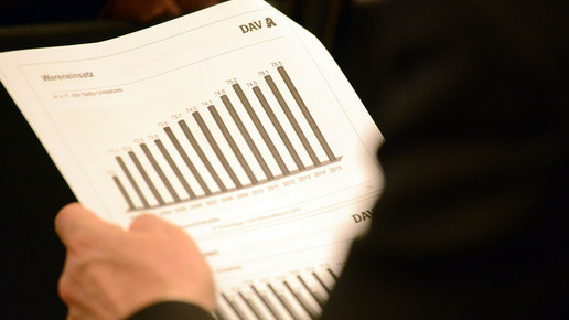 wirtschaftsforum unterlagen domma