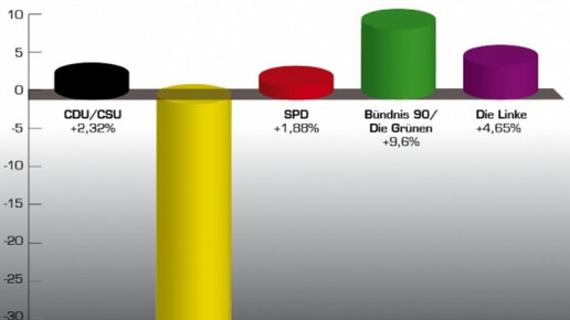 0002-1282295033 8378