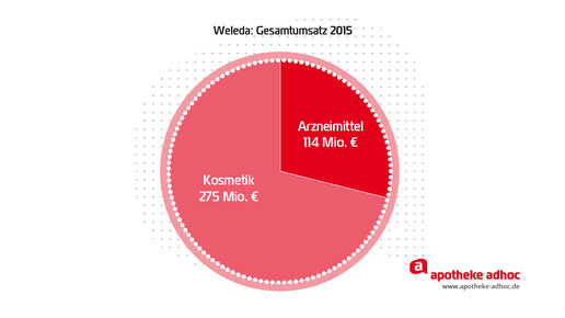 160210 naturkosmetik-03
