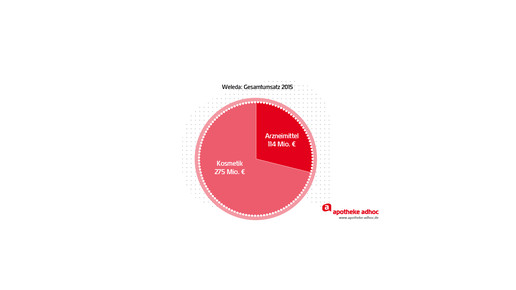 160210 naturkosmetik-03