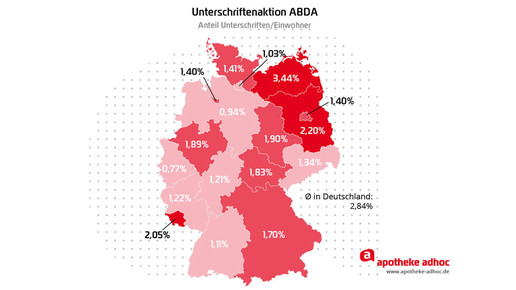 170320abda-aktion unterschrift einwohner