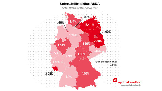 170320abda-aktion unterschrift einwohner