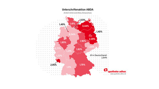 170320abda-aktion unterschrift einwohner