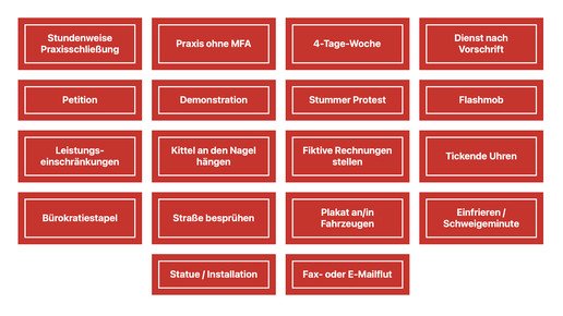 Protest: Praxen machen im Dezember dicht