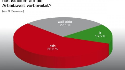 0004-1275319666 7528