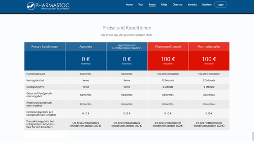 pharmastoc preise screenshot