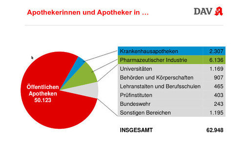 wifo2017 korf personal2
