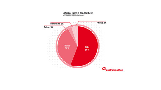 161216 schuesslersalze teil2-05