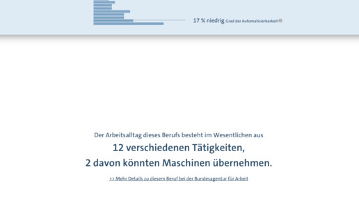 jobfuturomat ard apotheker2 scs