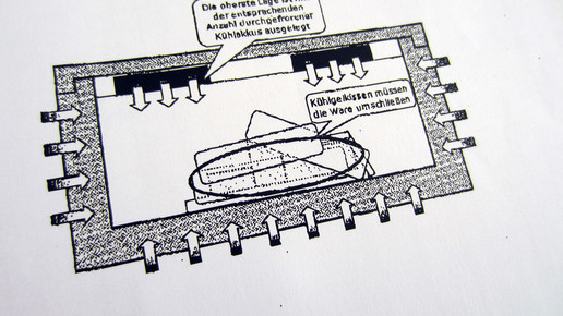 noweda kuehl anleitung aa