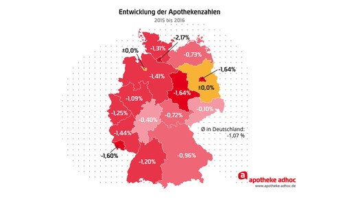 apothekenentwicklung apothekenzahl laender 2015auf2016