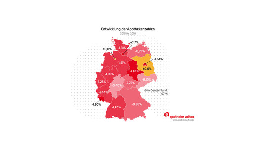 apothekenentwicklung apothekenzahl laender 2015auf2016