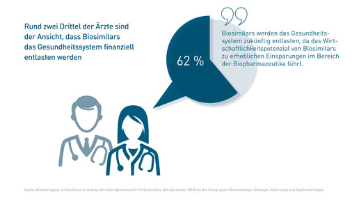agprosimiliar grafikjuli agprosimiliar 01