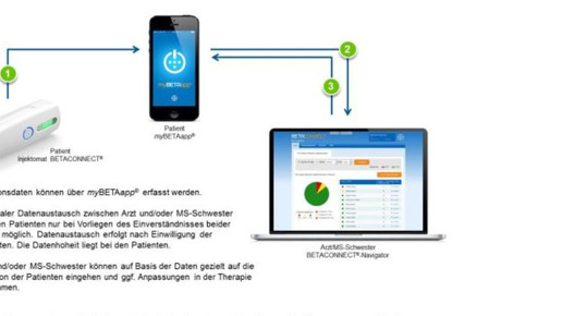 160329 betaconnect screenshot