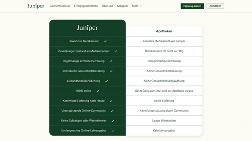 Juniper: „Apotheken beraten, liefern und betreuen nicht“