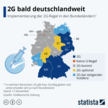 Bund/Länder: 2G kommt in ganz Deutschland