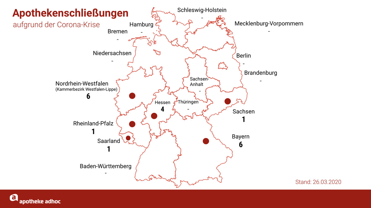 Bundesweit 19 Apotheken geschlossen