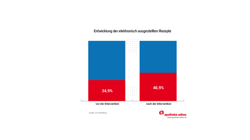 160118 elek rezepte-01