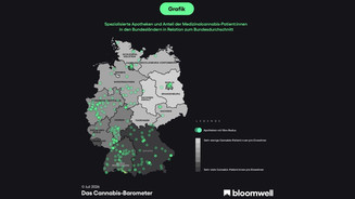 Cannabis-Apotheken oft weit entfernt Grafik aus dem Bloomwell Cannabis-Barometer Juli 2026: Karte mit spezialisierten Apotheken und Anteil der Medizinalcannabis-Patient:innen in den Bundesländern in Relation zum Bundesdurchschnitt